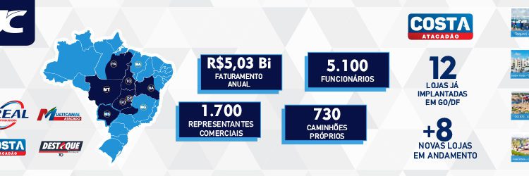 FORMATO BILLBOARD ABRIL 2022.cdr