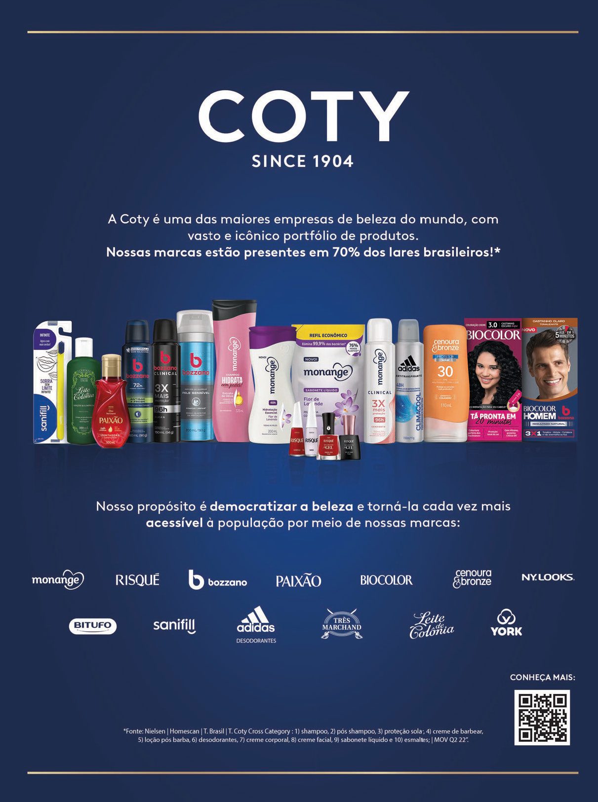Coty - Distribuição