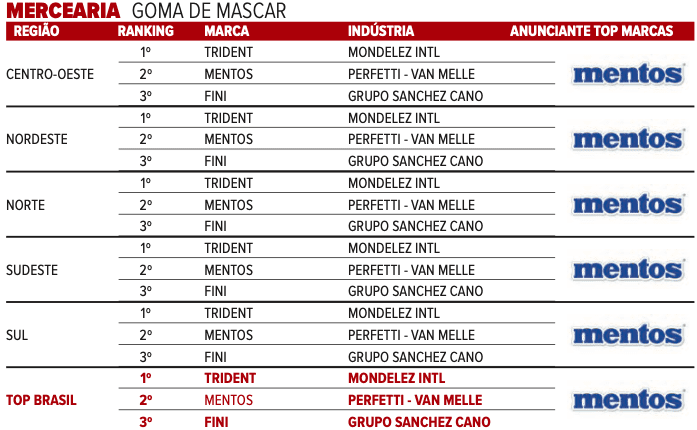 10-mercearia
