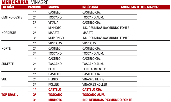 23-mercearia