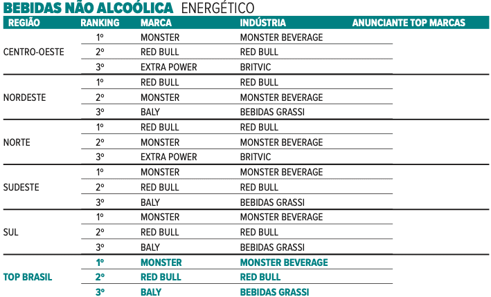 bebida-nao-alcoolica-2
