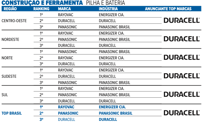 construcao-e-ferramenta-2