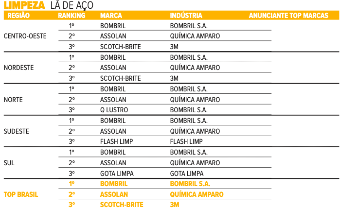 limpeza-10