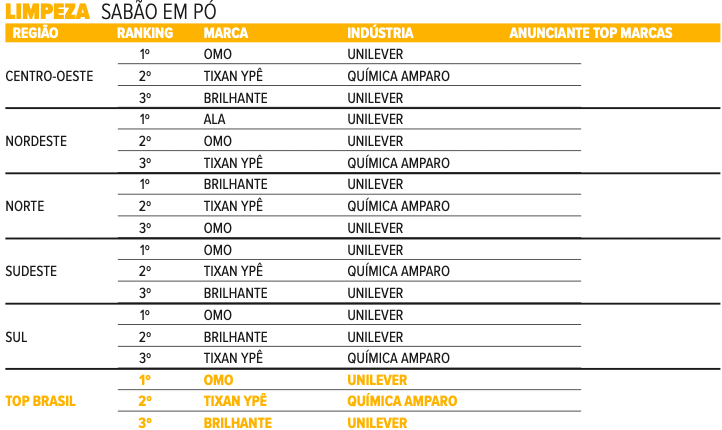 limpeza-13