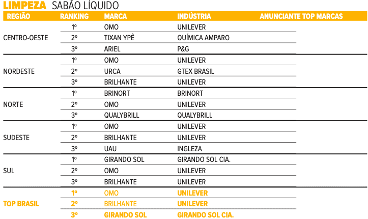 limpeza-14
