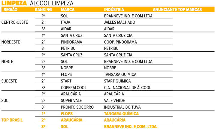 limpeza-2