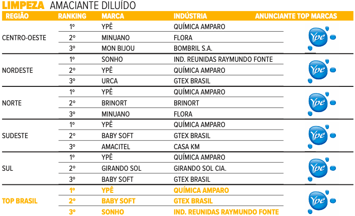 limpeza-4