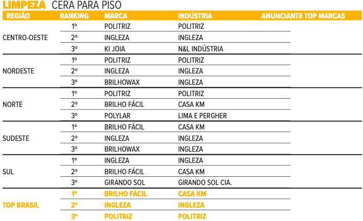 limpeza-5
