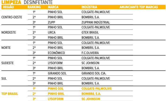 limpeza-6
