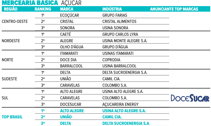 mercearia-basica-1