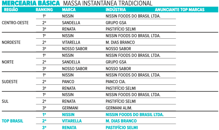 mercearia-basica-10