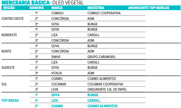 mercearia-basica-12