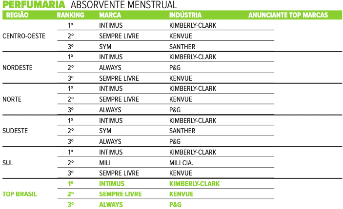 perfumaria-1
