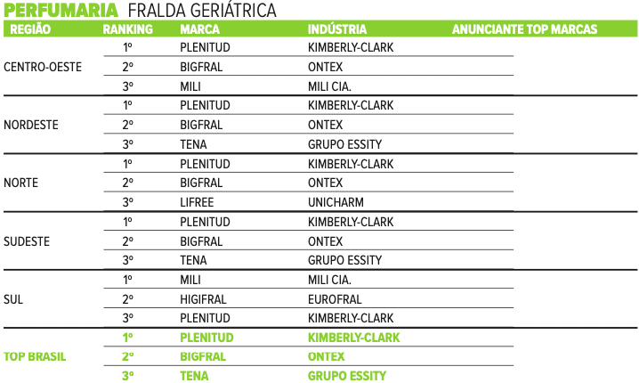 perfumaria-10