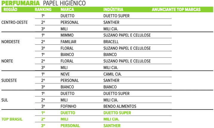 perfumaria-13