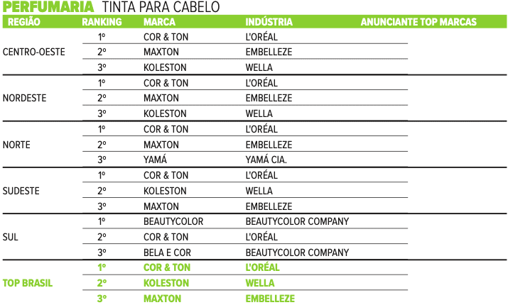 perfumaria-15