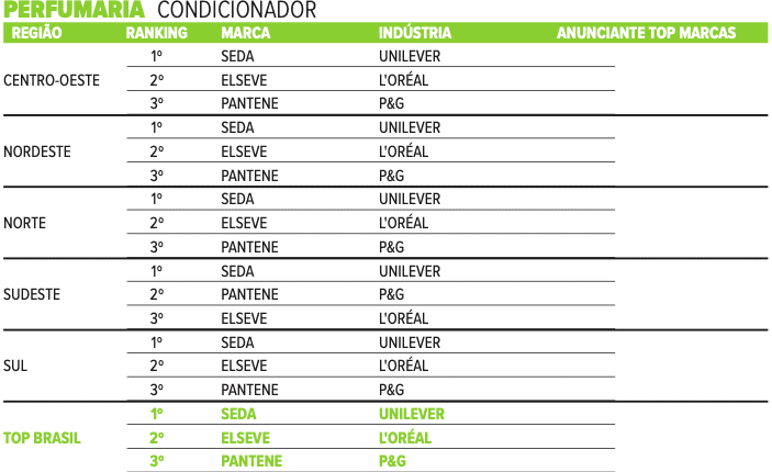 perfumaria-5