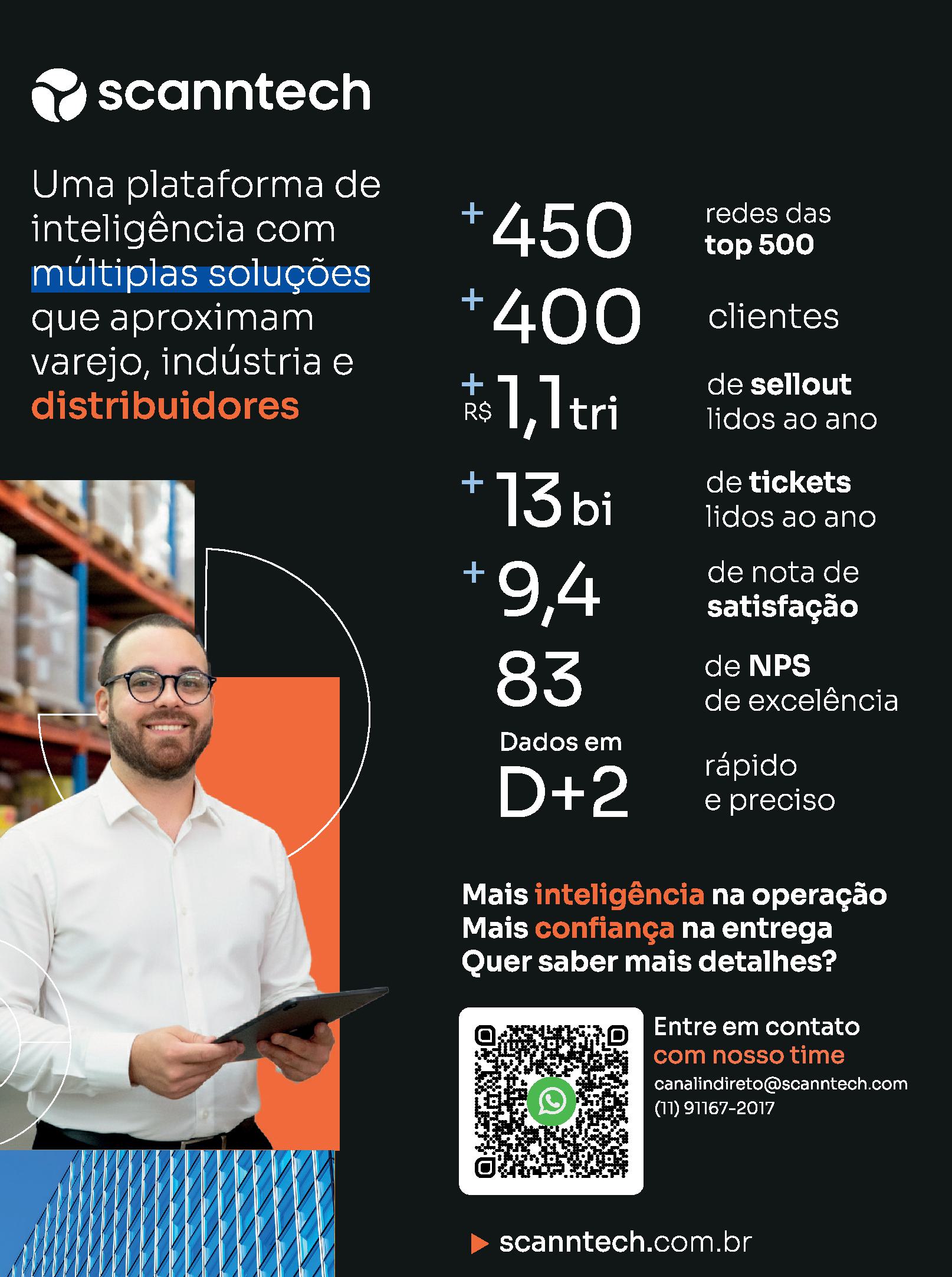 Scanntech Promotion Example Scanntech - Distribuição